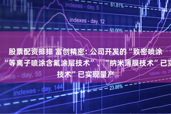 股票配资排排 富创精密: 公司开发的“致密喷涂技术”、“等离子喷涂含氟涂层技术”、“纳米薄膜技术”已实现量产